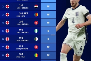 最新美国U17男篮大战U17男篮世界杯意大利U17男篮进球集锦_最新美国U17男篮大战U17男篮世界杯意大利U17男篮进球集锦在线观看_免费看直播