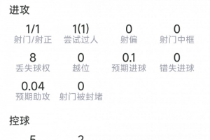 温州VS贵州贵阳竞技jrs直播_温州VS贵州贵阳竞技jrs直播在线观看_免费看直播