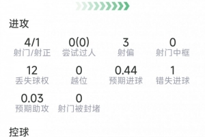 今日U17男篮世界杯喀麦隆U17男篮对决中国U17男篮低调看直播_今日U17男篮世界杯喀麦隆U17男篮对决中国U17男篮低调看直播在线观看_免费看直播