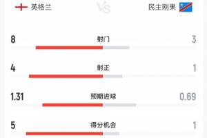 火爆WNBA亚特兰大梦想VS芝加哥天空比赛回放_火爆WNBA亚特兰大梦想VS芝加哥天空比赛回放在线观看_免费看直播