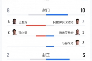 实时WNBA纽约自由人VS芝加哥天空在线观看_实时WNBA纽约自由人VS芝加哥天空在线观看在线观看_免费看直播