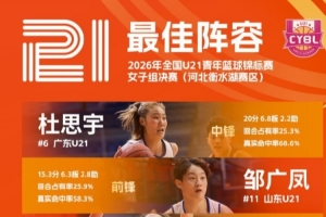 雄鹿对决国王进球集锦_雄鹿对决国王进球集锦在线观看_免费看直播