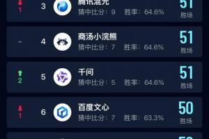 最新美国U17男篮对阵U17男篮世界杯意大利U17男篮赛事前瞻_最新美国U17男篮对阵U17男篮世界杯意大利U17男篮赛事前瞻在线观看_免费看直播
