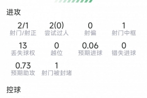 今日NBA勇士对篮网低调看直播_今日NBA勇士对篮网低调看直播在线观看_免费看直播
