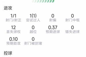 实时拉斯维加斯王牌对决纽约自由人直播_实时拉斯维加斯王牌对决纽约自由人直播在线观看_免费看直播