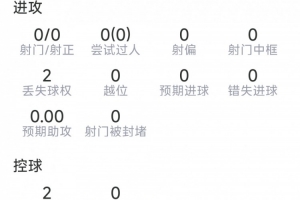 极速印第安纳狂热对阵WNBA洛杉矶火花进球集锦_极速印第安纳狂热对阵WNBA洛杉矶火花进球集锦在线观看_免费看直播