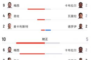火爆康涅狄格太阳对阵多伦多节奏直播入口_火爆康涅狄格太阳对阵多伦多节奏直播入口在线观看_免费看直播
