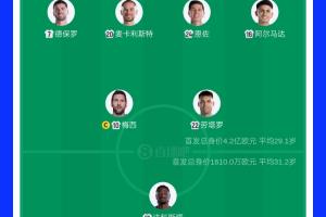 今日因勒乌德联对决澳西甲威利普比赛回放_今日因勒乌德联对决澳西甲威利普比赛回放在线观看_免费看直播