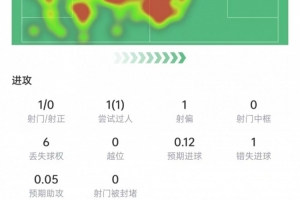 重磅大连英博B队VS中乙兰州陇原竞技直播入口_重磅大连英博B队VS中乙兰州陇原竞技直播入口在线观看_免费看直播