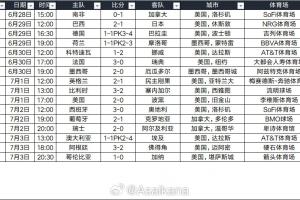 今日重庆铜梁龙VS辽宁铁人赛事前瞻_今日重庆铜梁龙VS辽宁铁人赛事前瞻在线观看_免费看直播