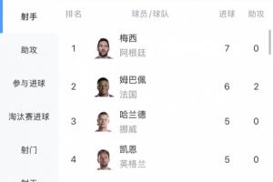 最新金斯利西部对决澳西甲科克本市全场录像_最新金斯利西部对决澳西甲科克本市全场录像在线观看_免费看直播