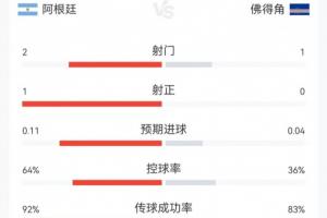 重磅库拉索大战厄瓜多尔比赛回放_重磅库拉索大战厄瓜多尔比赛回放在线观看_免费看直播