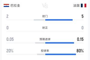 波多黎各U17男篮VS土耳其U17男篮赛事前瞻_波多黎各U17男篮VS土耳其U17男篮赛事前瞻在线观看_免费看直播
