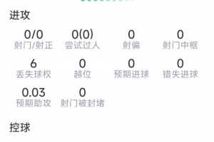 拉斯维加斯王牌vsWNBA达拉斯飞翼赛事前瞻_拉斯维加斯王牌vsWNBA达拉斯飞翼赛事前瞻在线观看_免费看直播