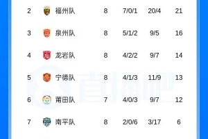 重磅乌拉圭大战佛得角比分预测_重磅乌拉圭大战佛得角比分预测在线观看_免费看直播