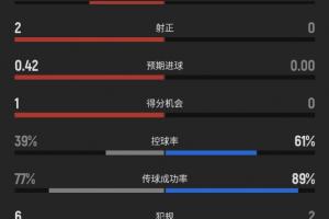 实时爵士对决NBA雷霆jrs直播_实时爵士对决NBA雷霆jrs直播在线观看_免费看直播