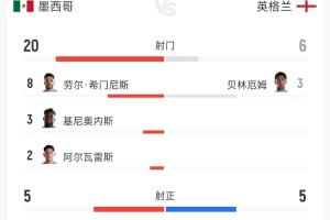 重磅亚特兰大梦想大战金州女武神比分预测_重磅亚特兰大梦想大战金州女武神比分预测在线观看_免费看直播