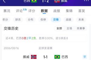 今日日本vs荷兰直播入口_今日日本vs荷兰直播入口在线观看_免费看直播