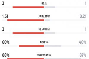 极速中乙武汉三镇B队对阵深圳2028赛事前瞻_极速中乙武汉三镇B队对阵深圳2028赛事前瞻在线观看_免费看直播