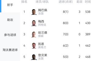 重磅NBA篮网对决国王jrs直播_重磅NBA篮网对决国王jrs直播在线观看_免费看直播