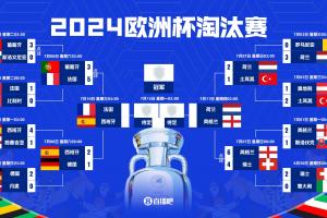 实时超鹰广州FCvs佛山“西甲”三七互娱赛事前瞻_实时超鹰广州FCvs佛山“西甲”三七互娱赛事前瞻在线观看_免费看直播