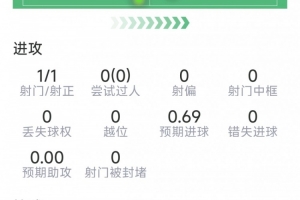 实时土耳其对阵世界杯澳大利亚全场录像_实时土耳其对阵世界杯澳大利亚全场录像在线观看_免费看直播