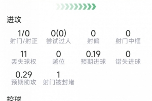 免费J2对决世界杯西班牙直播_免费J2对决世界杯西班牙直播在线观看_免费看直播