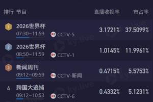 极速热火对阵湖人赛事前瞻_极速热火对阵湖人赛事前瞻在线观看_免费看直播