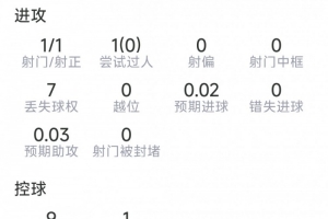 今日埃及女篮U17对U17女世界杯加拿大U17女篮直播_今日埃及女篮U17对U17女世界杯加拿大U17女篮直播在线观看_免费看直播