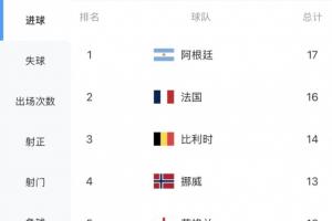 火爆深圳二零二八对决中乙湖北青年星低调看直播_火爆深圳二零二八对决中乙湖北青年星低调看直播在线观看_免费看直播