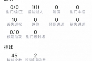 土耳其U17男篮对阵委内瑞拉U17男篮首发阵容_土耳其U17男篮对阵委内瑞拉U17男篮首发阵容在线观看_免费看直播
