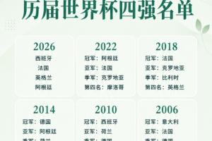 实时克罗地亚对阵葡萄牙比赛回放_实时克罗地亚对阵葡萄牙比赛回放在线观看_免费看直播